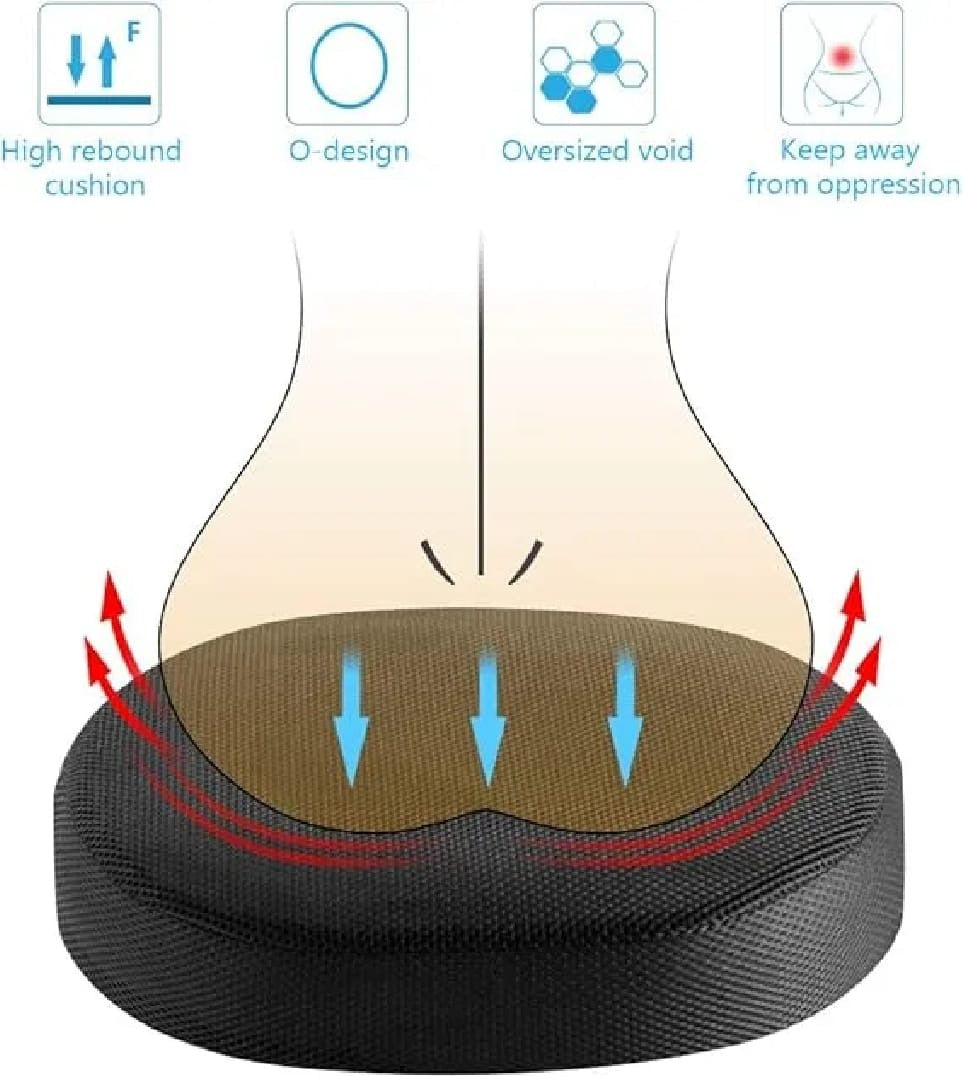 Orthopedic Memory Foam Donut Ring Seat Cushion | Coccyx & Tailbone Comfort Support for Office, Car & Home